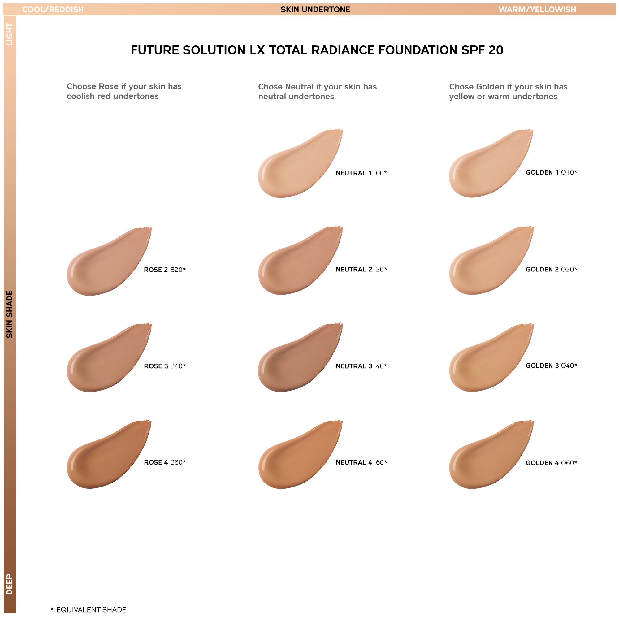 Future Solution Lx Total Radiance Foundation Neutral 2 Spf 15 30 Ml